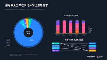 汽車網(wǎng)站與互聯(lián)網(wǎng)數(shù)據(jù)資訊 199IT引領數(shù)據(jù)驅動未來